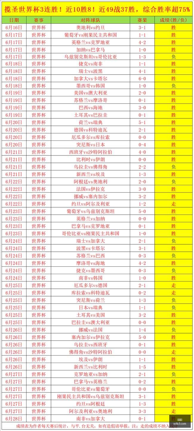独家范子铭,留守辽篮,段睿骐报价,金年会,年度盛典,商业机会,行业交流,金年会活动,商业合作,金年会演讲