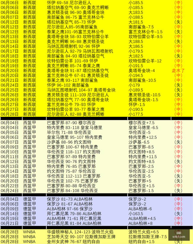 世界杯避雷,法国主帅告,别战风险,金年会,年度盛典,商业机会,行业交流,金年会活动,商业合作,金年会演讲