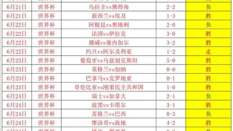 2026独家范子铭留守辽篮，段睿骐报价来袭，余嘉豪回归浙江，广东新星李奕臻南京试训首曝光